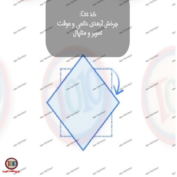 کد CSS  چرخش دائمی و موقت تصویر و متریال