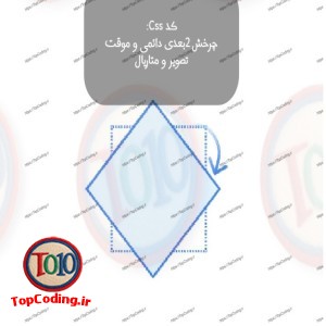 کد CSS  چرخش دائمی و موقت تصویر و متریال